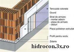 Sistem termoizolatie soclu